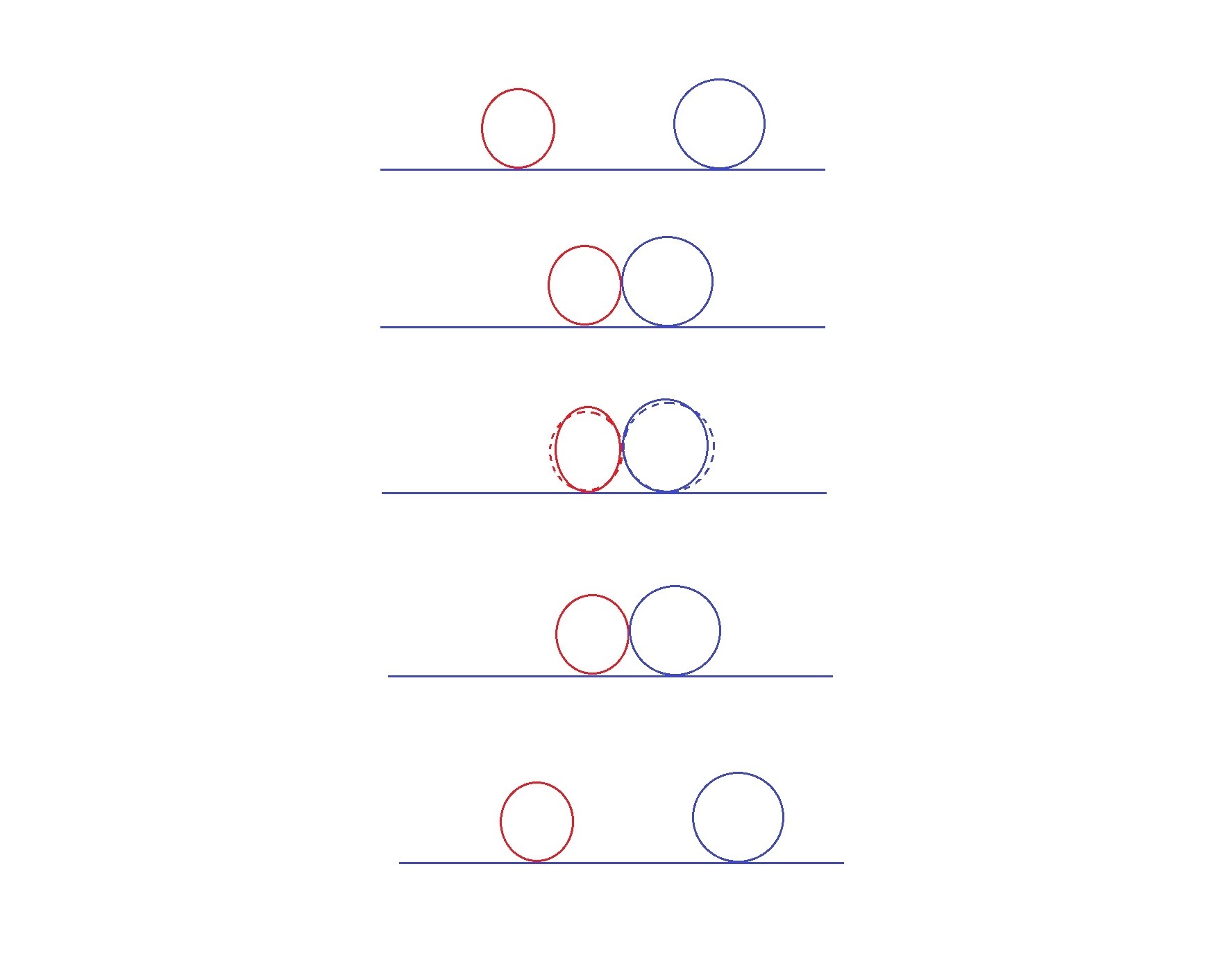 colliding balls